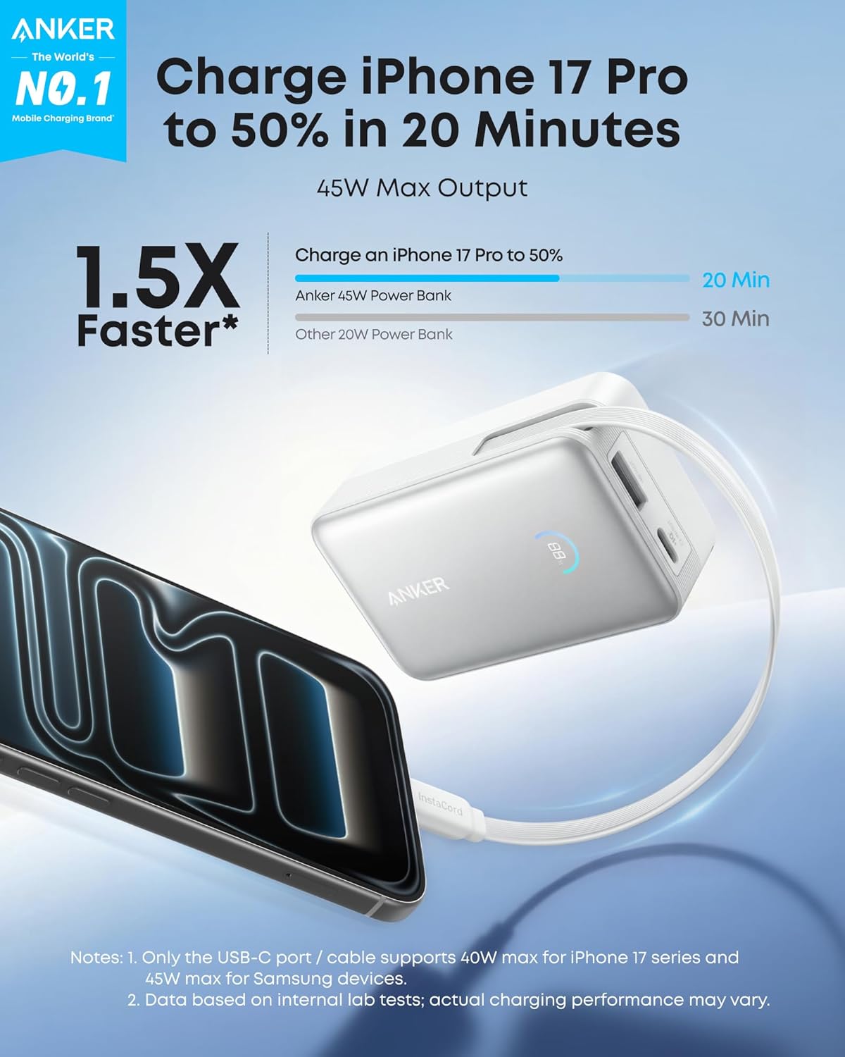 Anker Nano Portable Charger, 45W 10000mAh with 2.3 ft Retractable Cable, Compact Power Bank, Travel Essential Phone Battery Pack for iPhone 17/16 Series, iPad, Galaxy, Pixel, and More