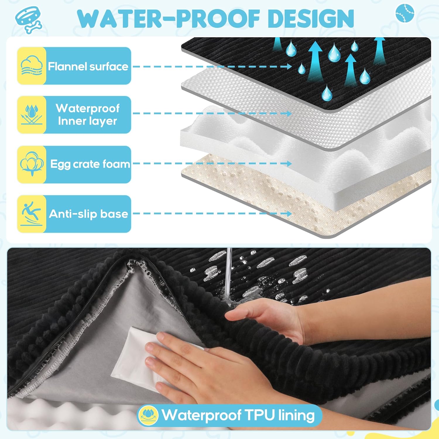 Dog Car Bed, Non-Slip Backseat Extender Pet Mat, Removable Washable Dog Bed for SUVs, Sedans & Trucks, Anti-Slip Travel Bed for Dogs, Easy Clean & Scratch-Proof & Comfort (Black, XL（56"Lx28.7"M×2"H))