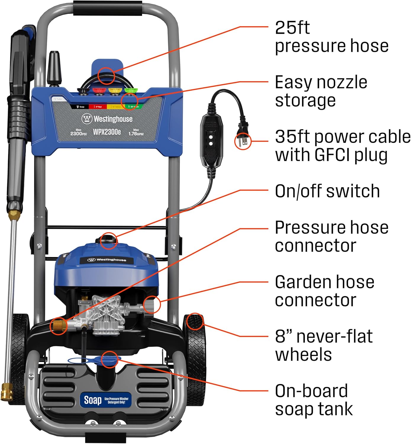 Westinghouse WPX2300e Electric Pressure Washer, 2300 Max PSI and 1.76 Max GPM, Induction Motor, Onboard Soap Tank, Spray Gun and Wand, 5 Nozzle Set, for Cars/Fences/Driveways/Homes/Patios/Furniture