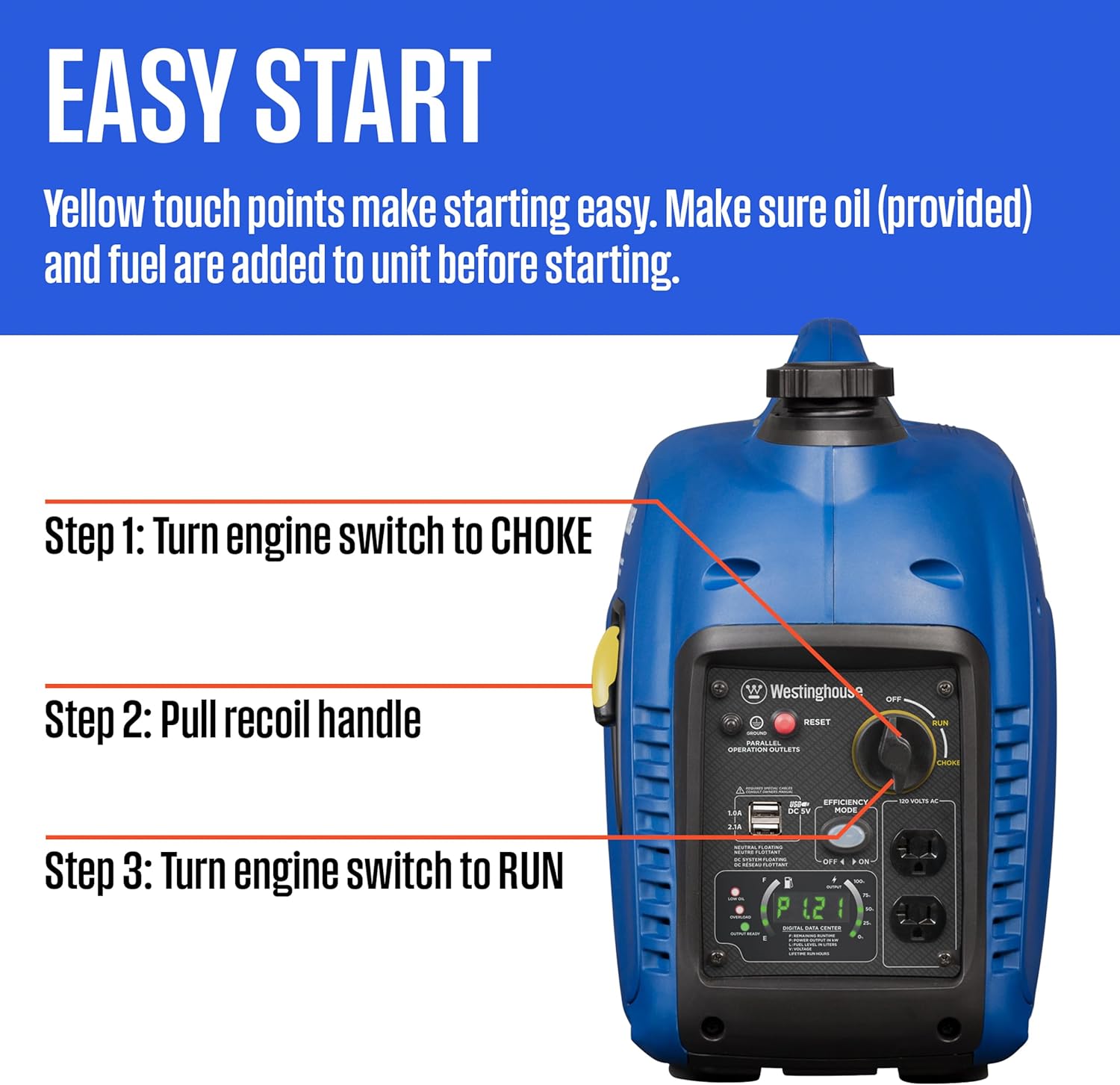 Westinghouse 2800 Peak Watt Super Quiet & Lightweight Portable Inverter Generator, Gas Powered, Parallel Capable, Long Run Time