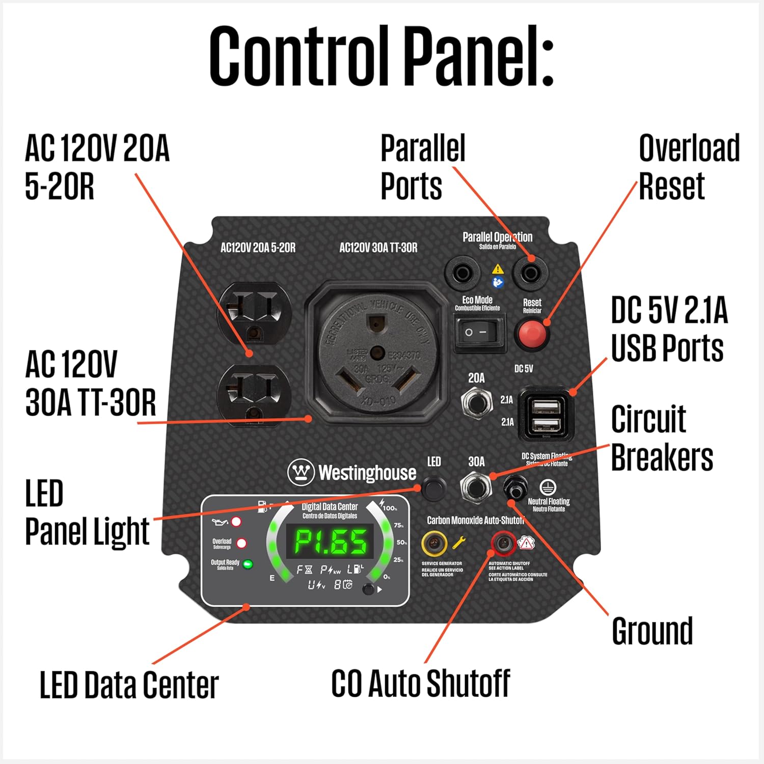 Westinghouse 2800 Peak Watt Super Quiet & Lightweight Portable Inverter Generator, Gas Powered, CO Sensor, Parallel Capable, Long Run Time