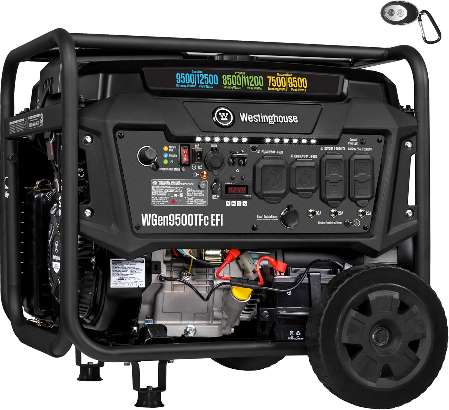Westinghouse 12500 Peak Watt EFI Tri-Fuel Home Backup Portable Generator, Remote Electric Start, Transfer Switch Ready, Gas, Propane, and Natural Gas Powered, CARB Compliant