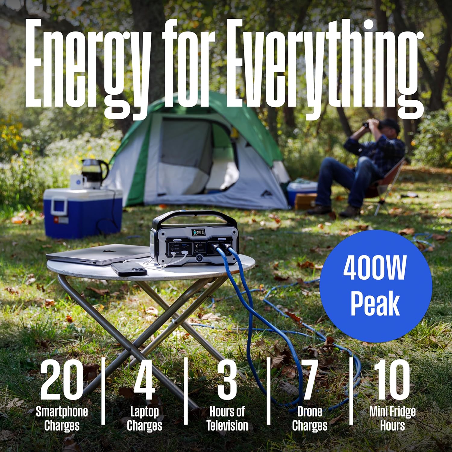 Westinghouse iGen400s 400 Watt, 183Wh Portable Power Station and Solar Generator with LED and DC Outlet for Camping, Home, Travel, Indoor/Outdoor Use (Solar Panel Not Included)