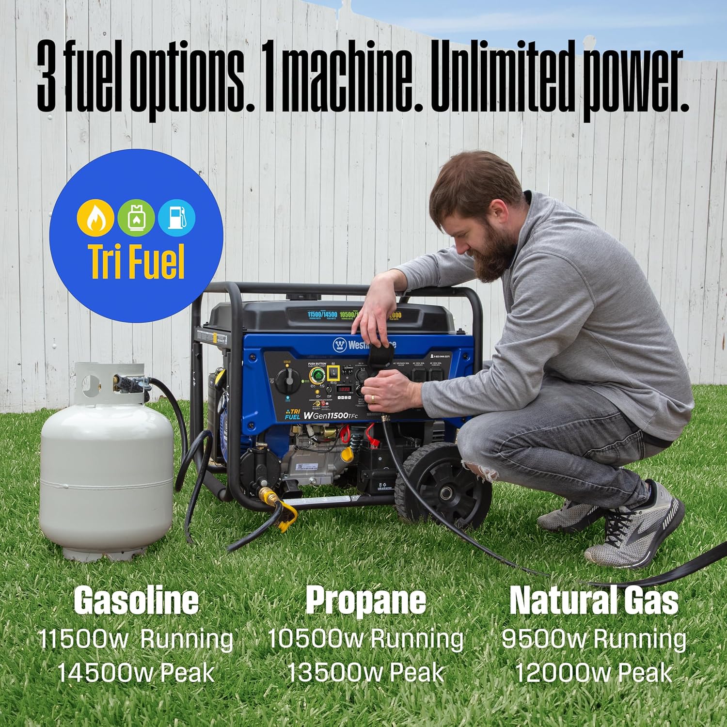Westinghouse 14500 Peak Watt Tri-Fuel Home Backup Portable Generator, Remote Electric Start, Transfer Switch Ready, Gas, Propane, and Natural Gas Powered